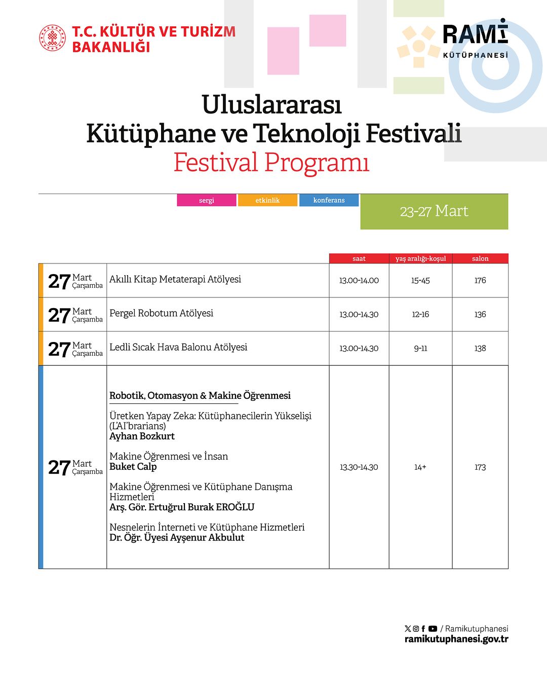 Rami Kütüphanesi - Uluslararası Kütüphane ve Teknoloji Festivali Programı